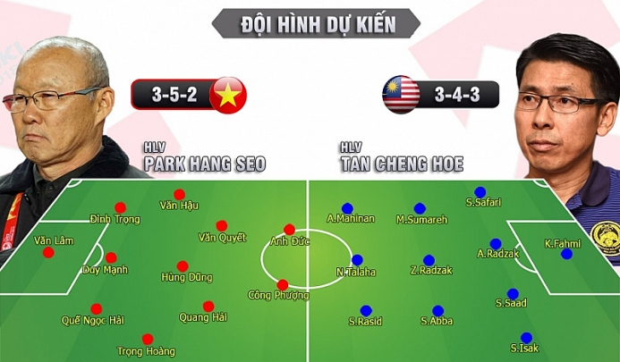 chung kết aff 2018