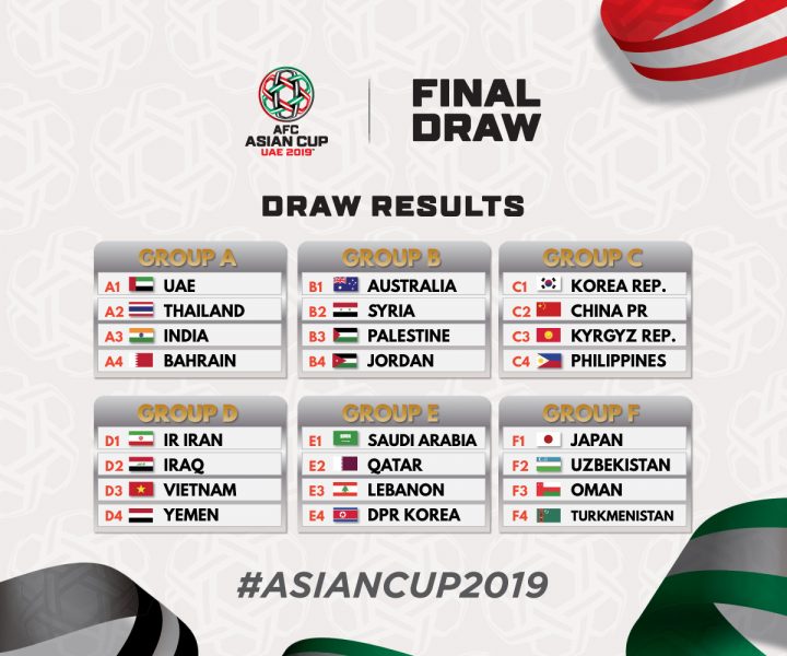 Asian Cup 2019